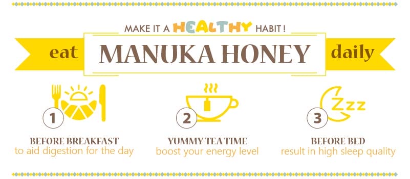 Honeycity - Website Banner - Listing Header - Manuka Honey Benefit