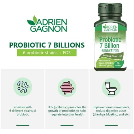 AdrienGannon-Probiotics_Benefits.jpg